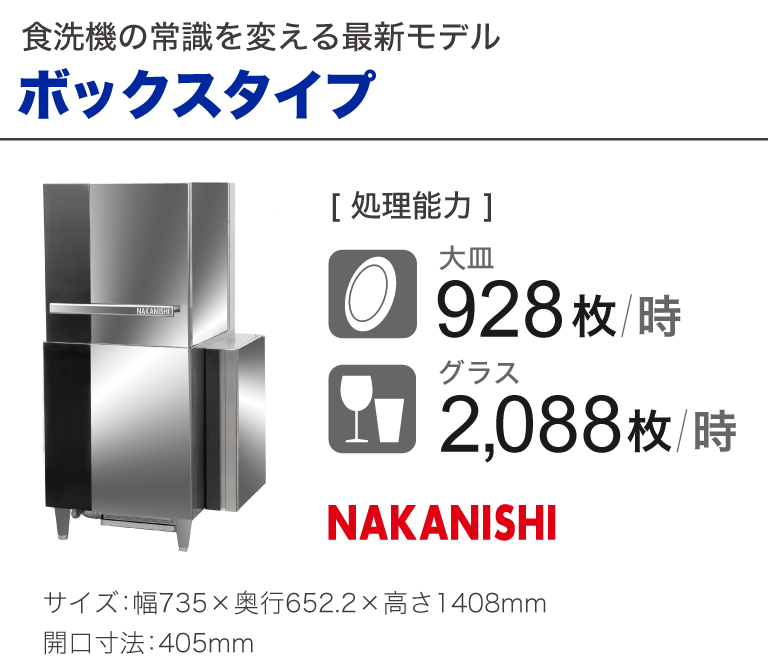初期投資0円で業務用食器洗浄機を手軽に導入！｜株式会社NEXYZ.