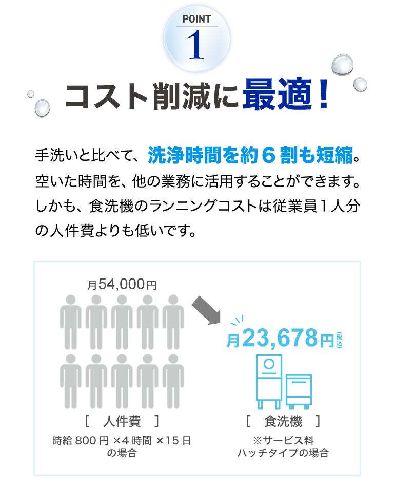Neokyo公式アカウント09 Neokyo公式アカウント09ページ Neokyo公式アカウント09 メルカリの公式
