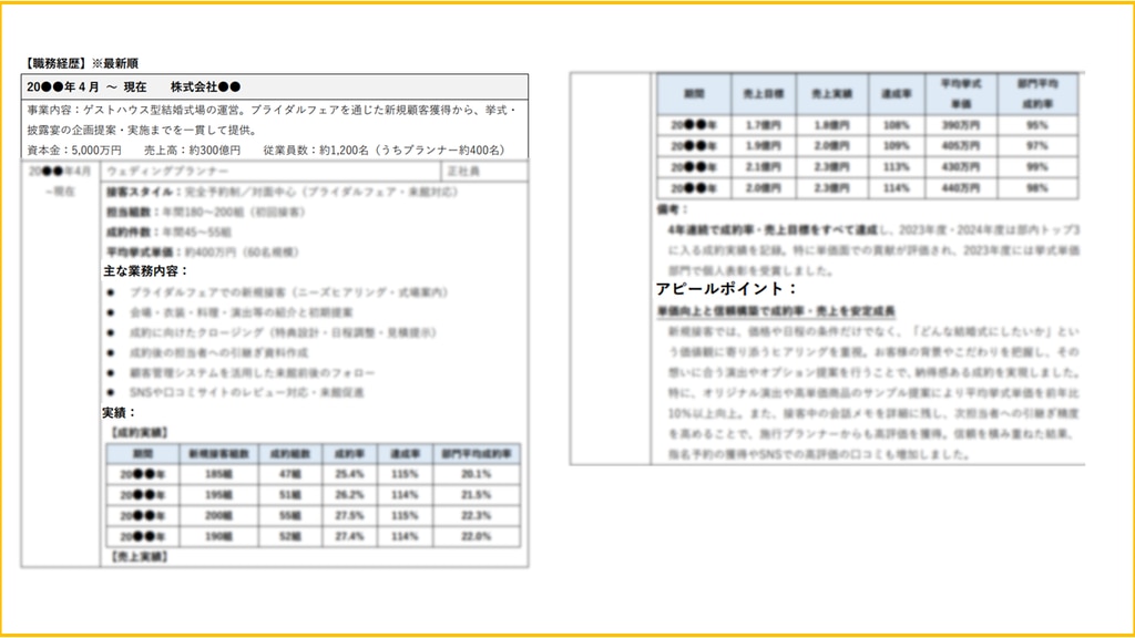     職歴書の解説（ウェディングプランナー）②.