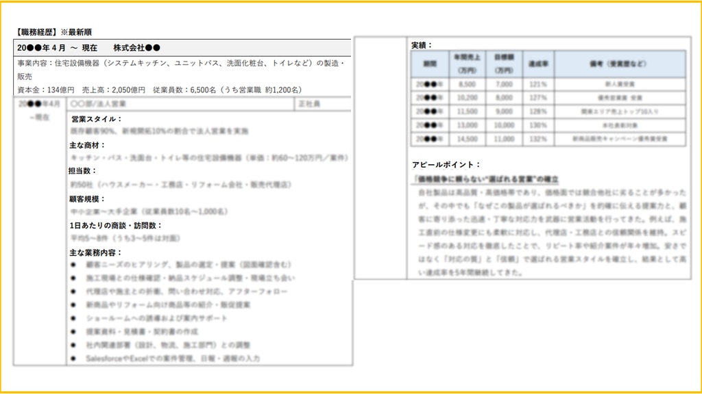 職歴書の解説（住宅設備機器メーカー）②