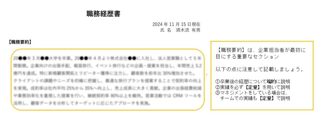 	職歴書の解説（旅行代理店）①