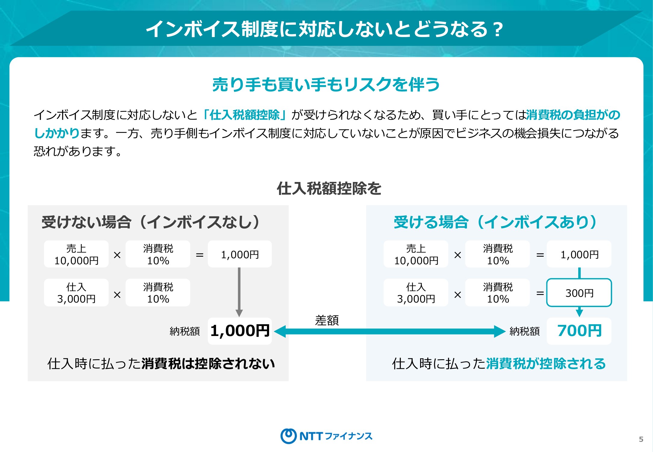請求書受領者向け】インボイス制度対応 ダウンロード