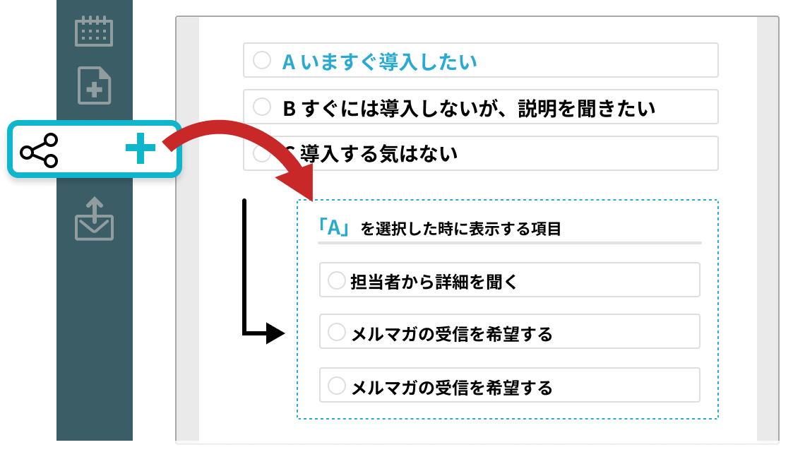 条件分岐の作成方法