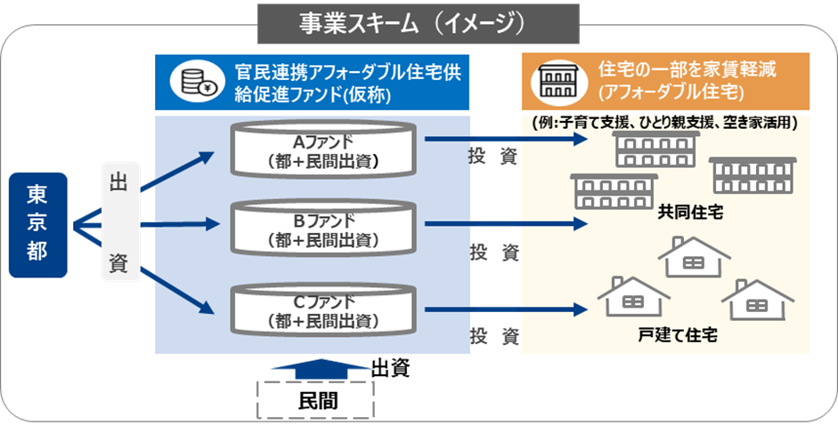 altテキスト
