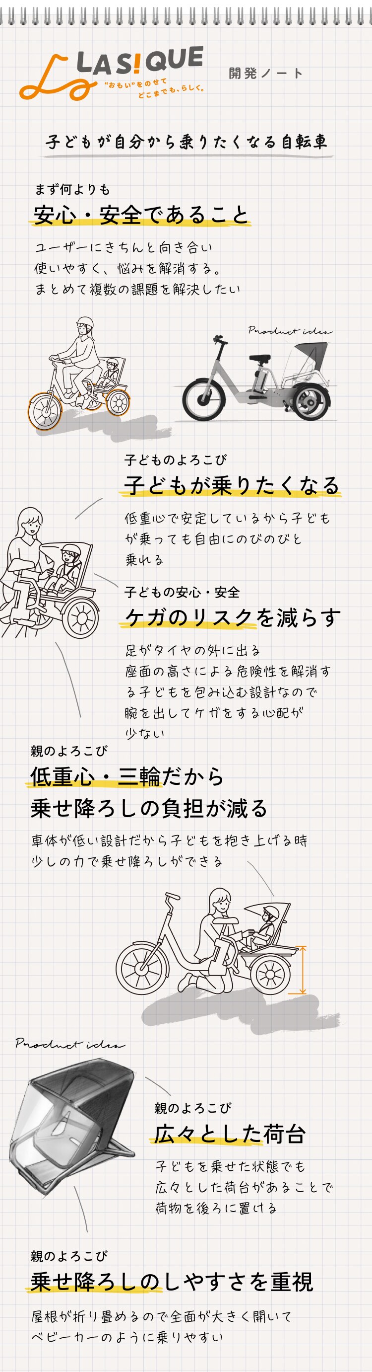 電動アシスト3輪自転車 LA SI QUE ポップアップイベント開催