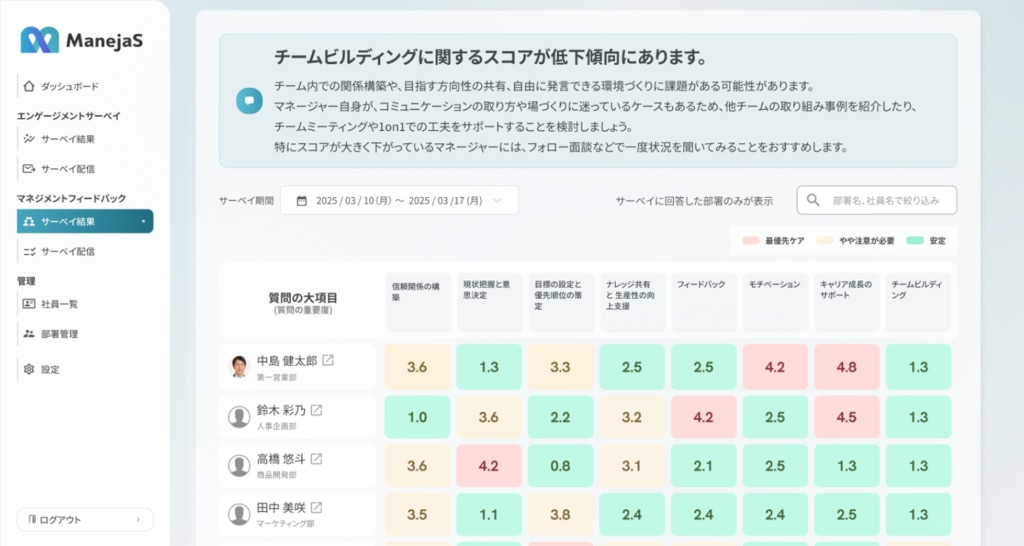 ManejaS_マネジメントフィードバック
