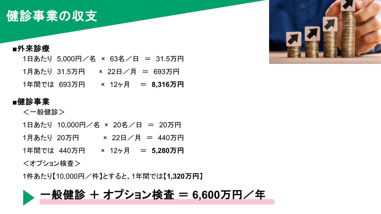 アイテック共催セミナー資料_健診事業の収支例