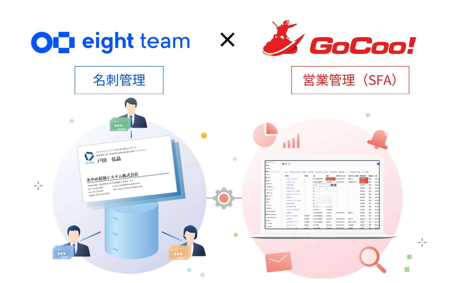 Eight Team_GoCoo!
