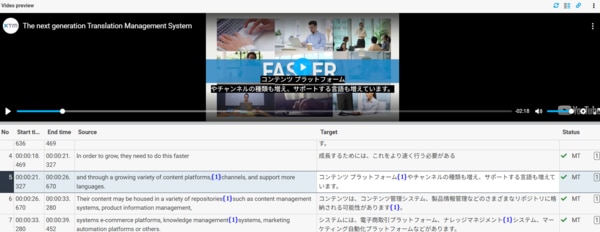  ※Workbench画面（字幕翻訳）