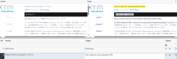  ※Workbench画面（HTML翻訳）