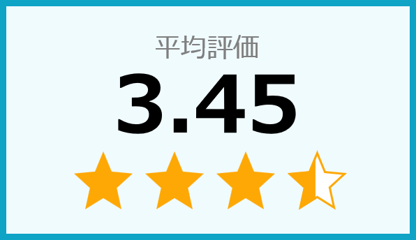 初任職種は希望に沿った配属でしたか