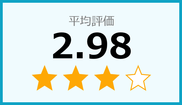 福利厚生の充実感