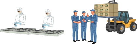 食品（作業ライン・保管庫・冷凍庫）