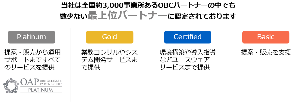 OBCの最上位パートナーとして