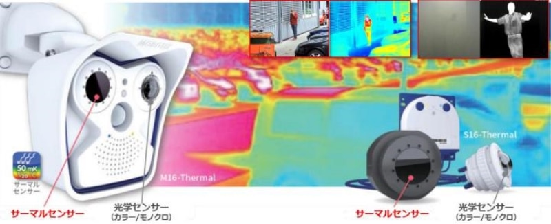 監視・セキュリティに特化した多機能IPサーマルカメラ
