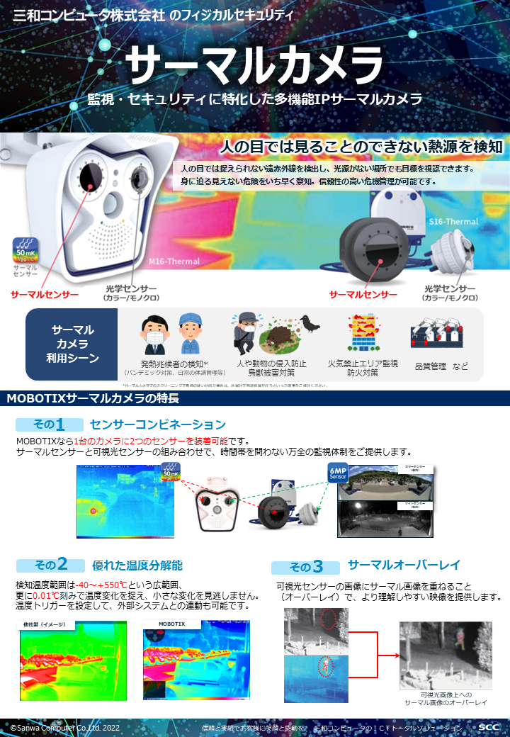 サーマルカメラソリューション