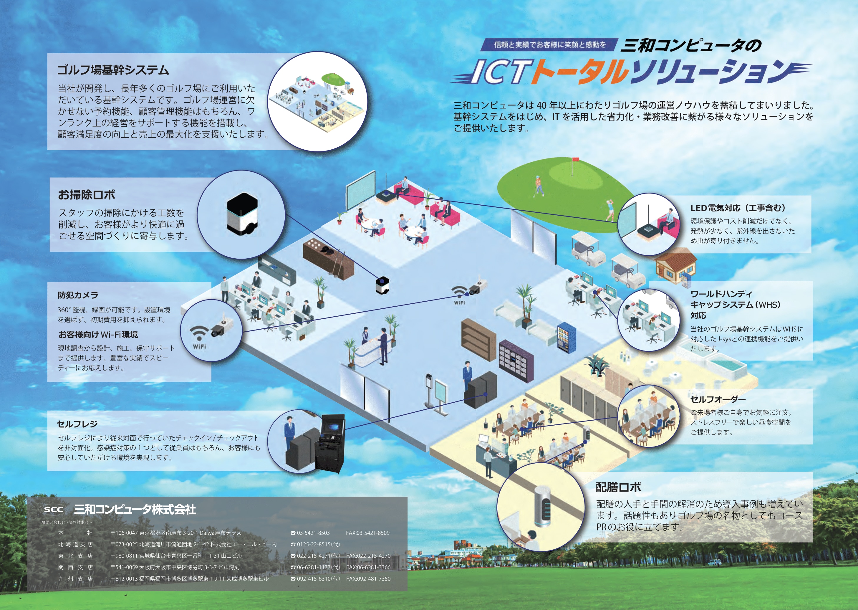 月刊ゴルフマネジメント4月号に記事が掲載されました_02