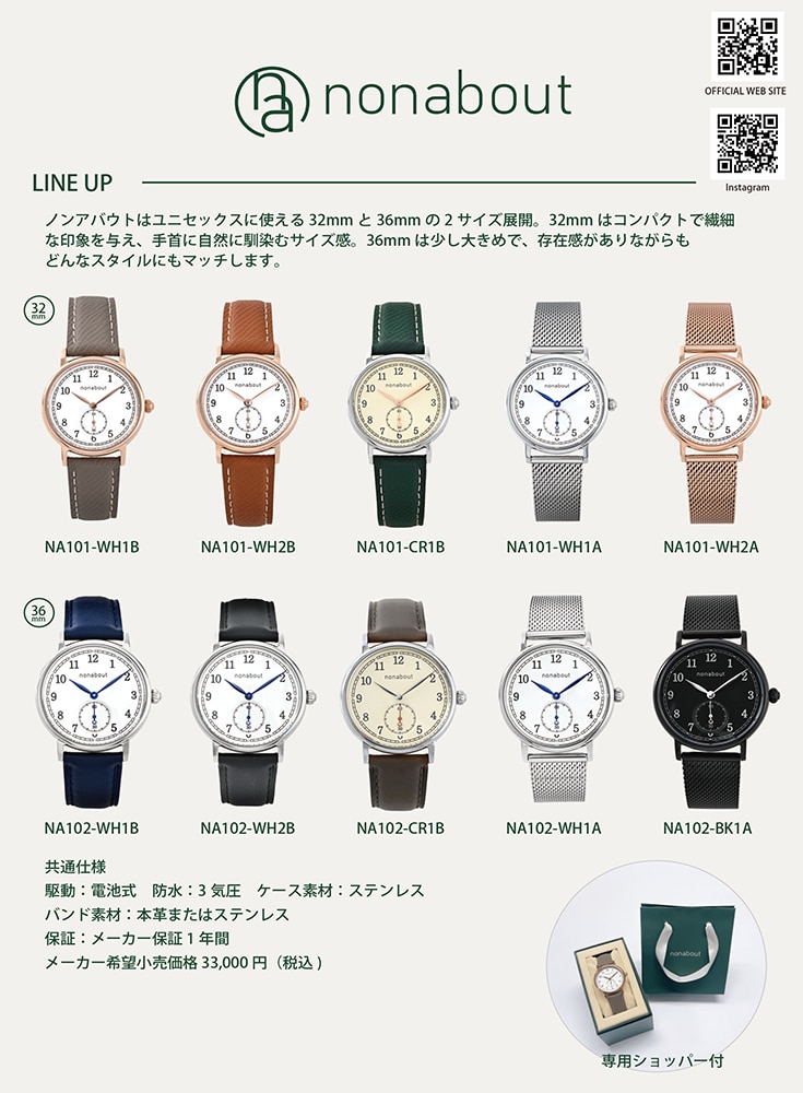 nonaboutエントリーキャンペーン