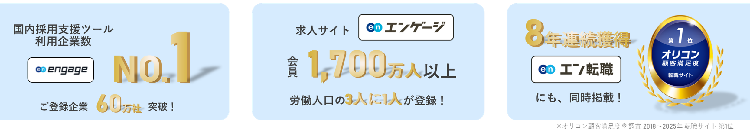 エンゲージプレミアムの特徴