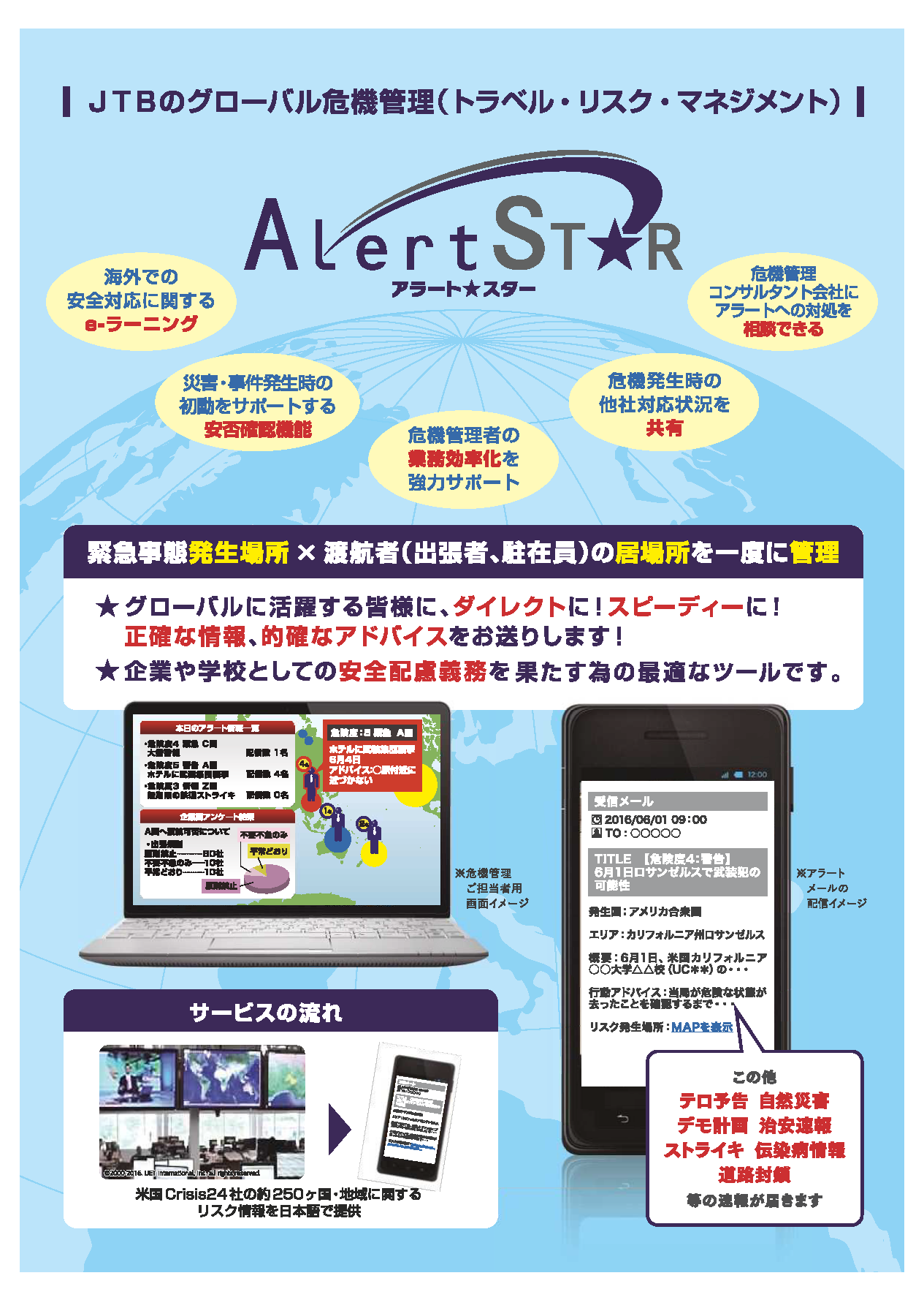 Alert_STAR