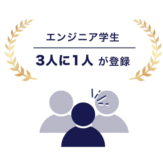 学生の登録者数