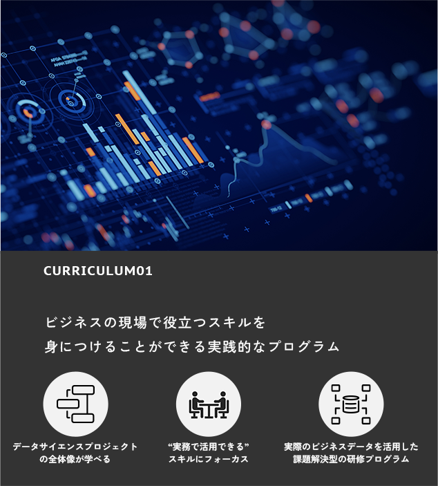データサイエンス基礎研修