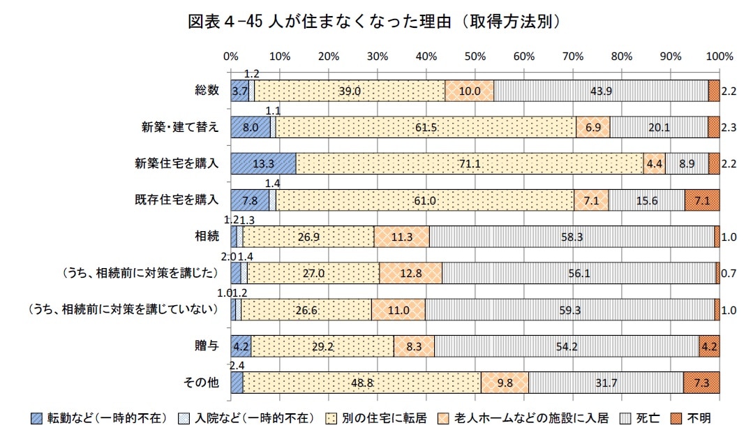 altテキスト