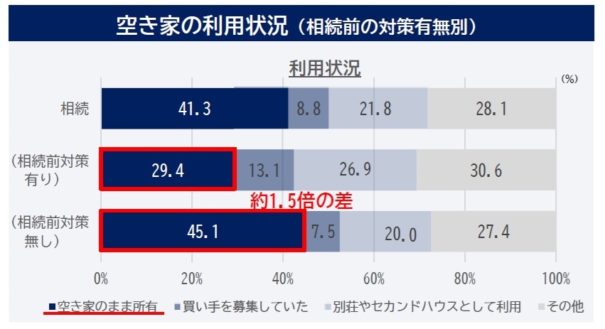 altテキスト