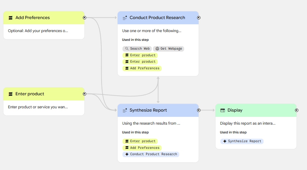 opal product research