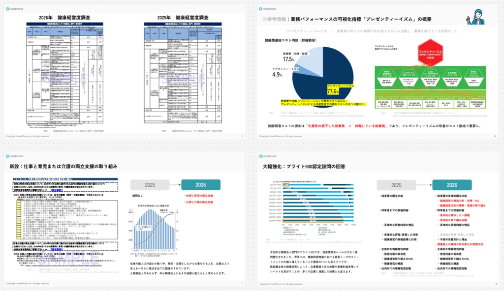 WP｜中小規模部門部門 健康経営優良法人2026の変更点02
