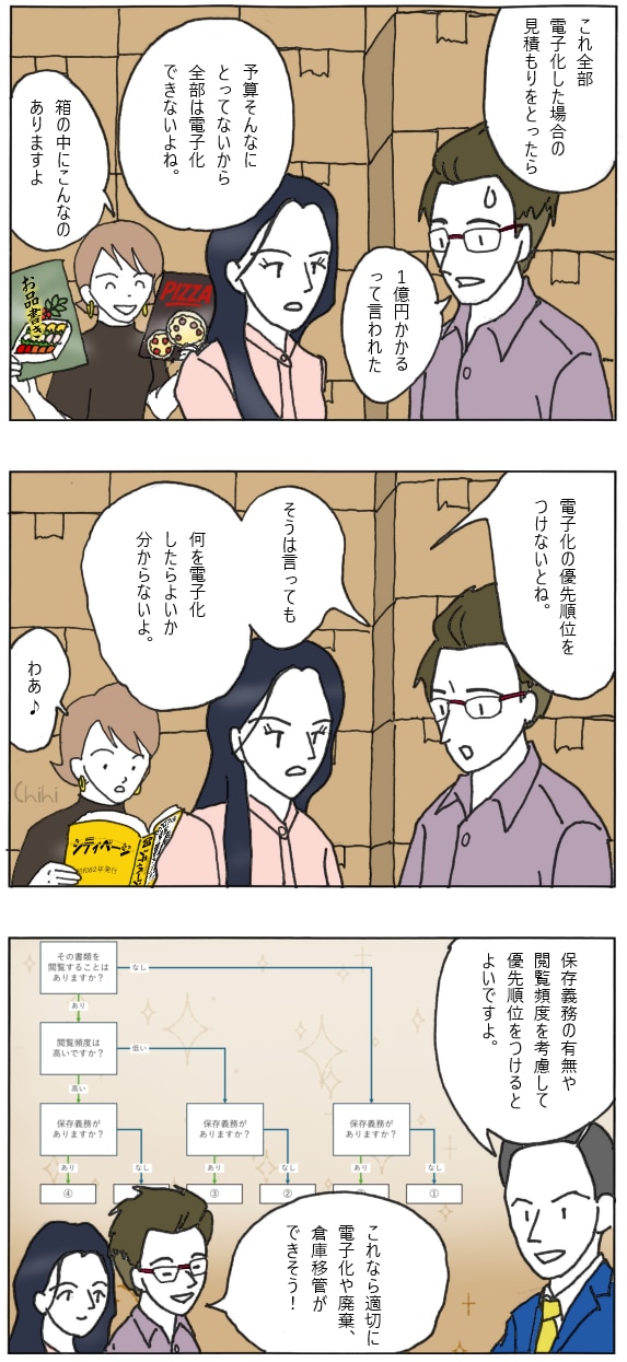 電子化対象文書の選定に関するマンガ