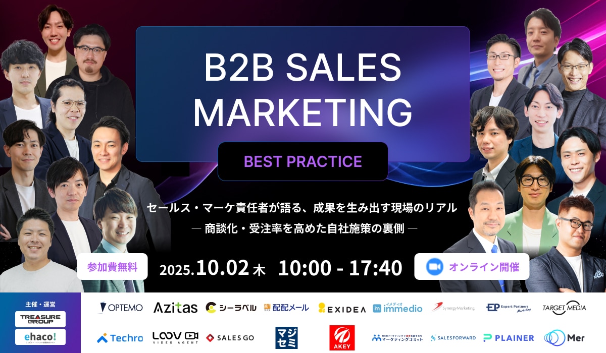 B2B SALES MARKETING BEST PRACTICE