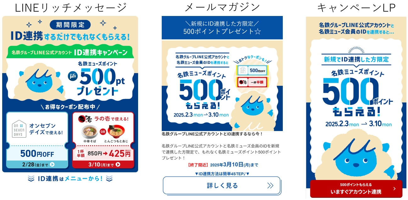 チャネル横断型のキャンペーン施策イメージ