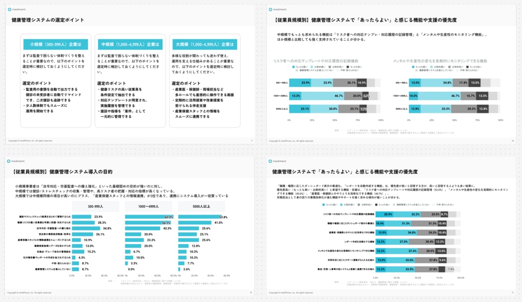 健康管理システム選定のポイント02