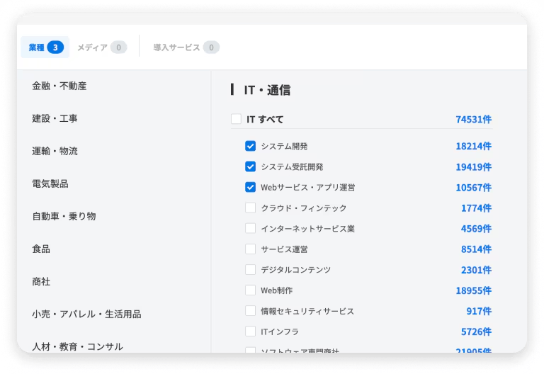 リスト自動生成ツールで効率化するなら「LEADPAD」