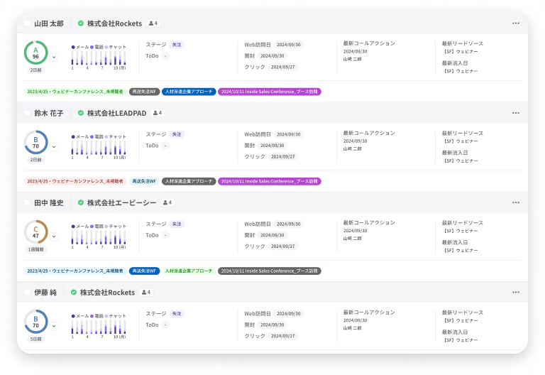 タイミングを逃さないアプローチ