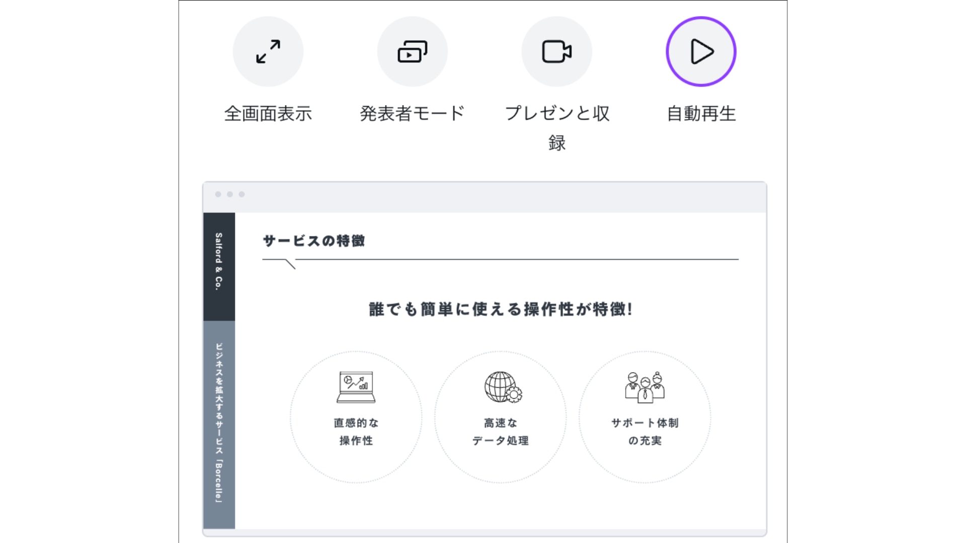自動再生を押したときに表示される画面