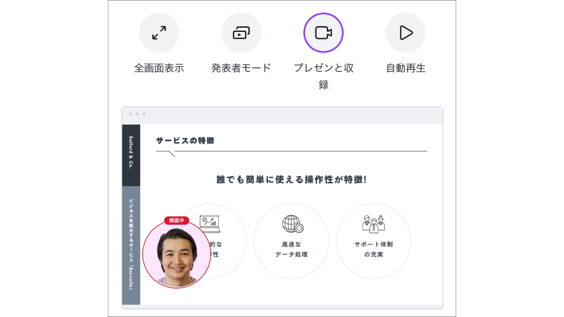 プレゼント収録を押したときに表示される画面