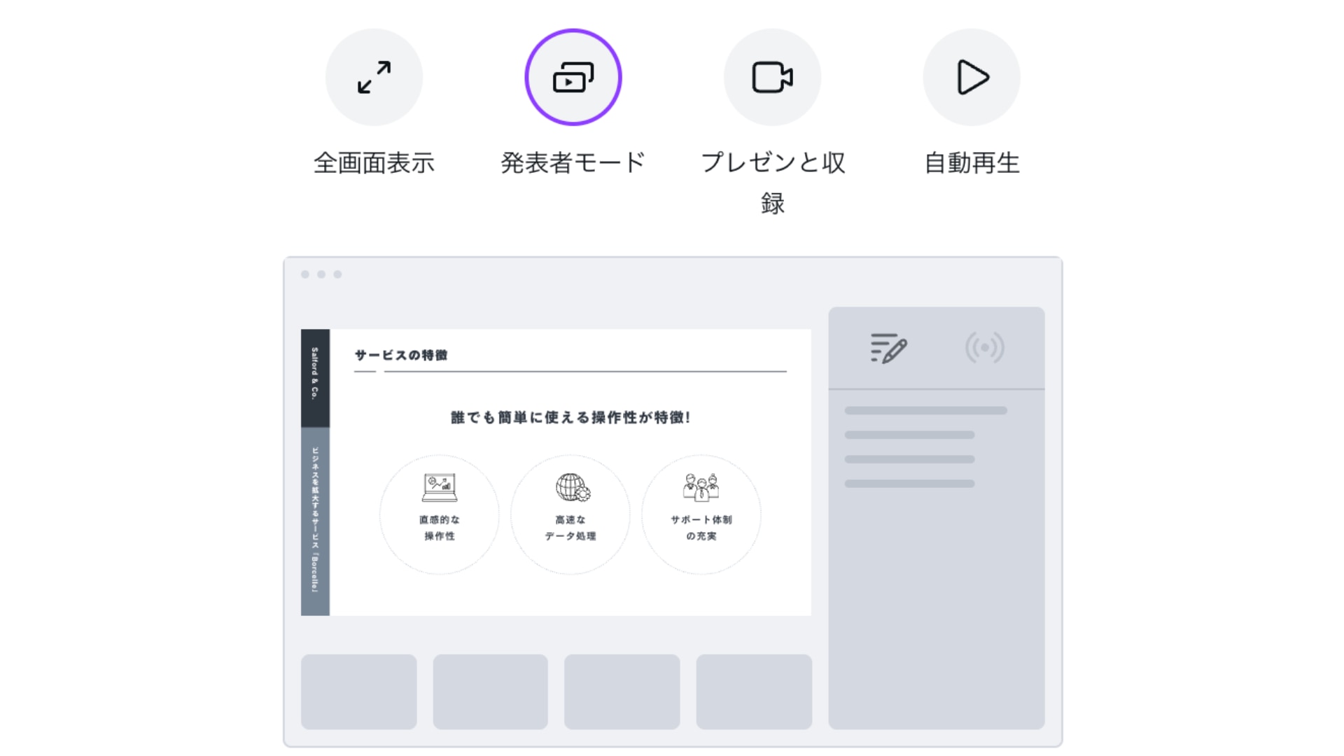 発表者モードを押したときに表示される画面