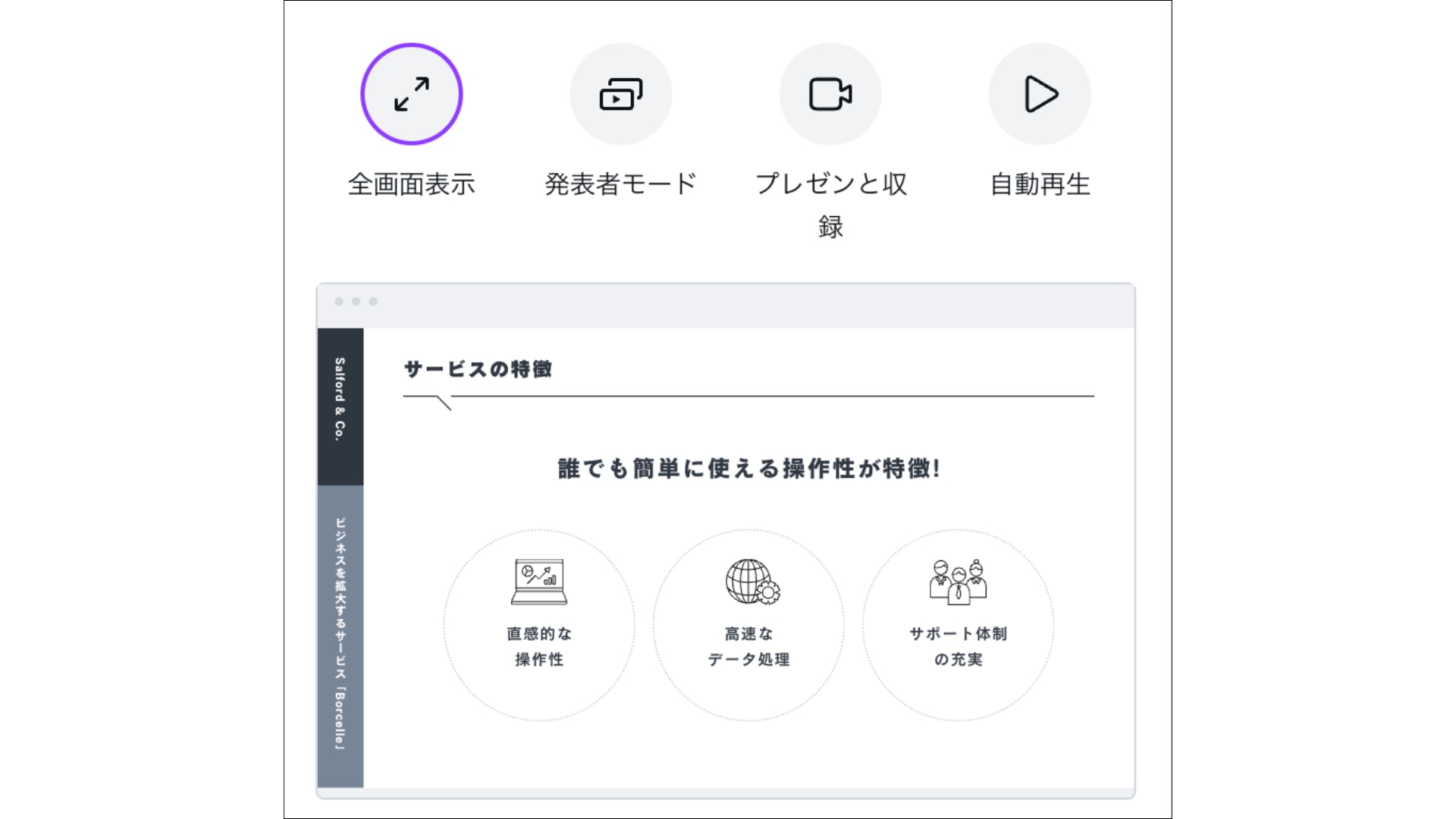 全画面表示を押したときに表示される画面