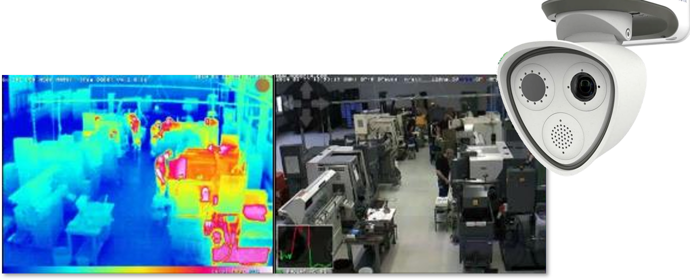 火災予防ソリューション