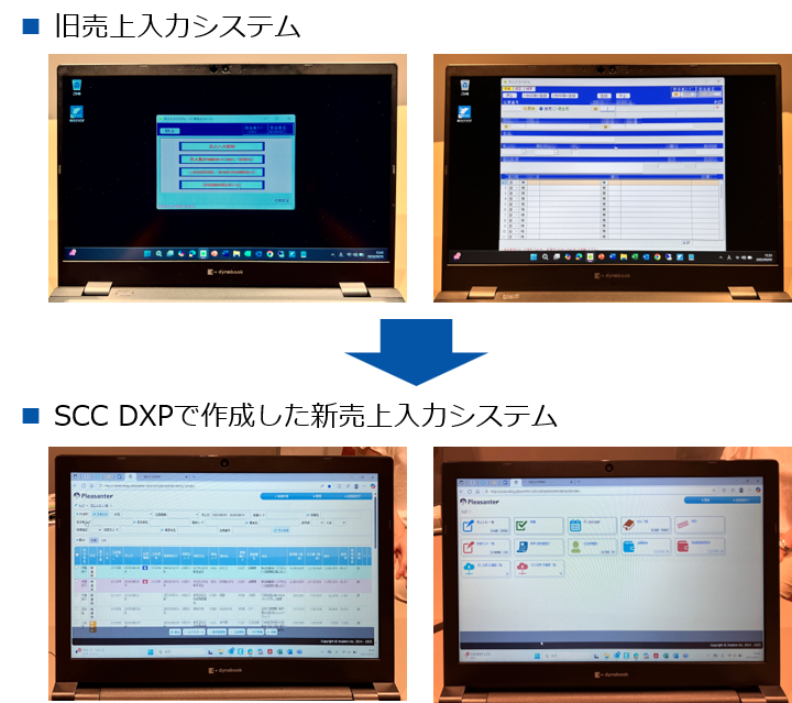 新旧売上入力システム画面