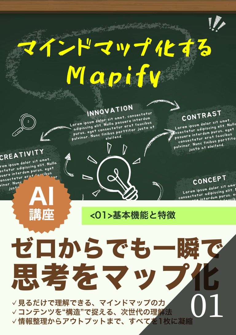 マインドマップ化するMapify