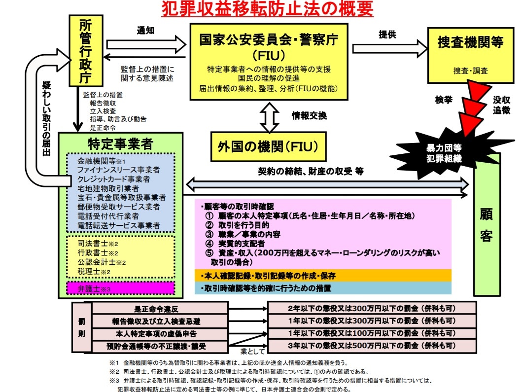 altテキスト