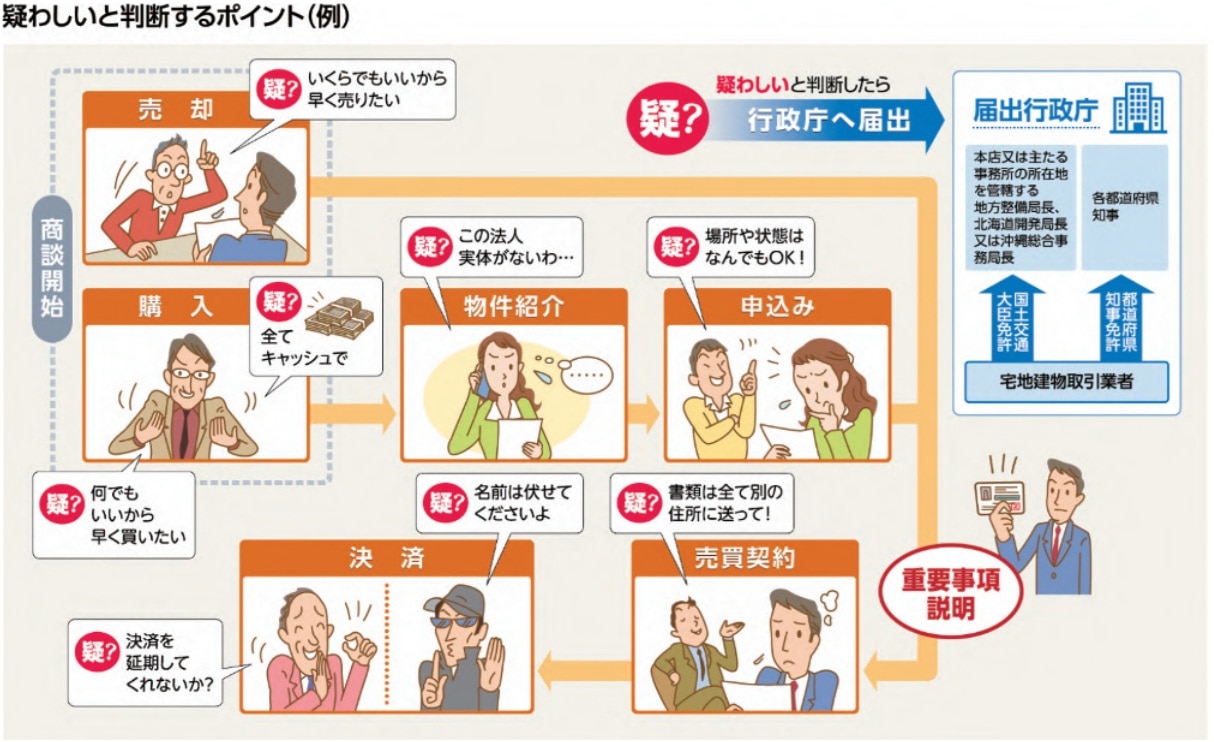 altテキスト