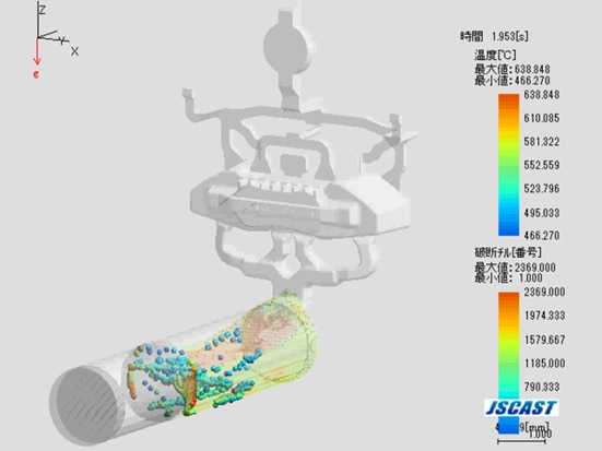 JSCASTのスリーブ内溶湯挙動（破断チル表示）を表した画像。