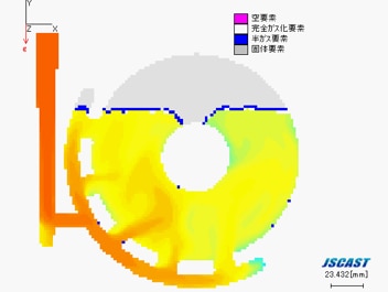 JSCASTの消失模型鋳造オプションのシミュレーション結果を表した画像。