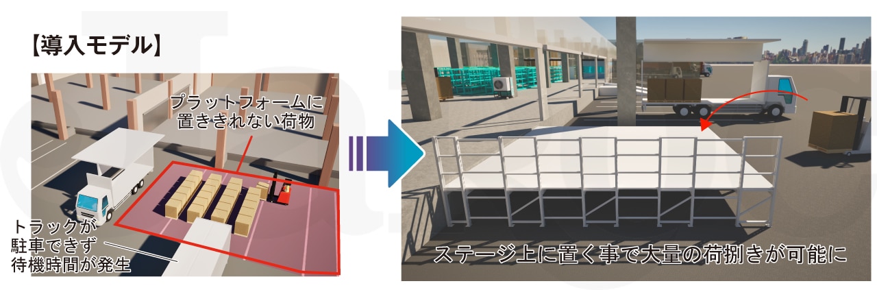 ドックステージ