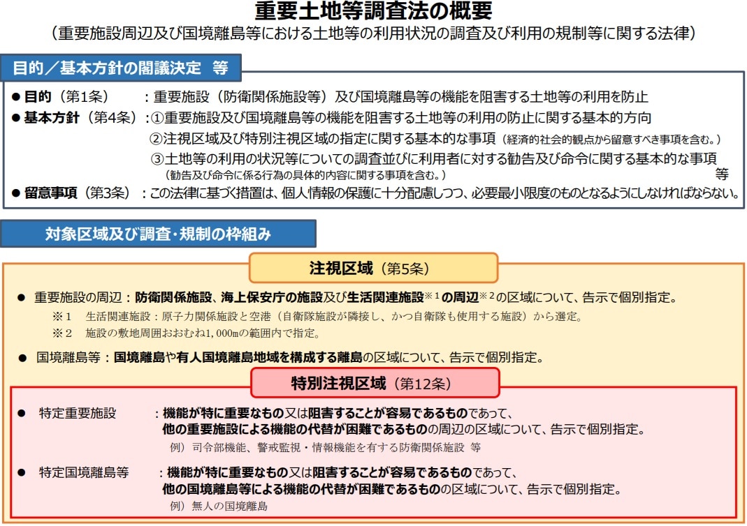 altテキスト