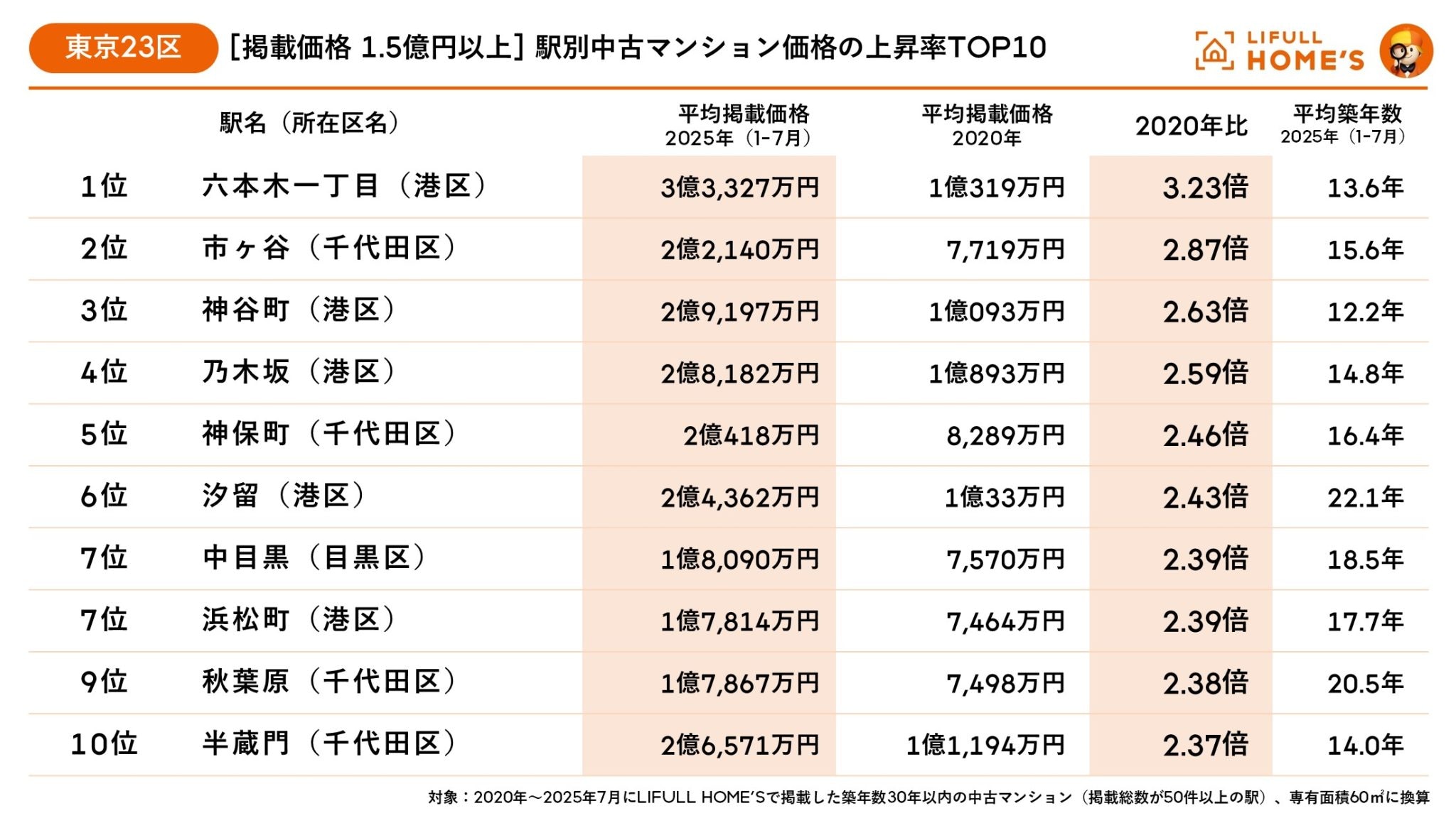 altテキスト